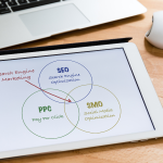 PPC and SEO