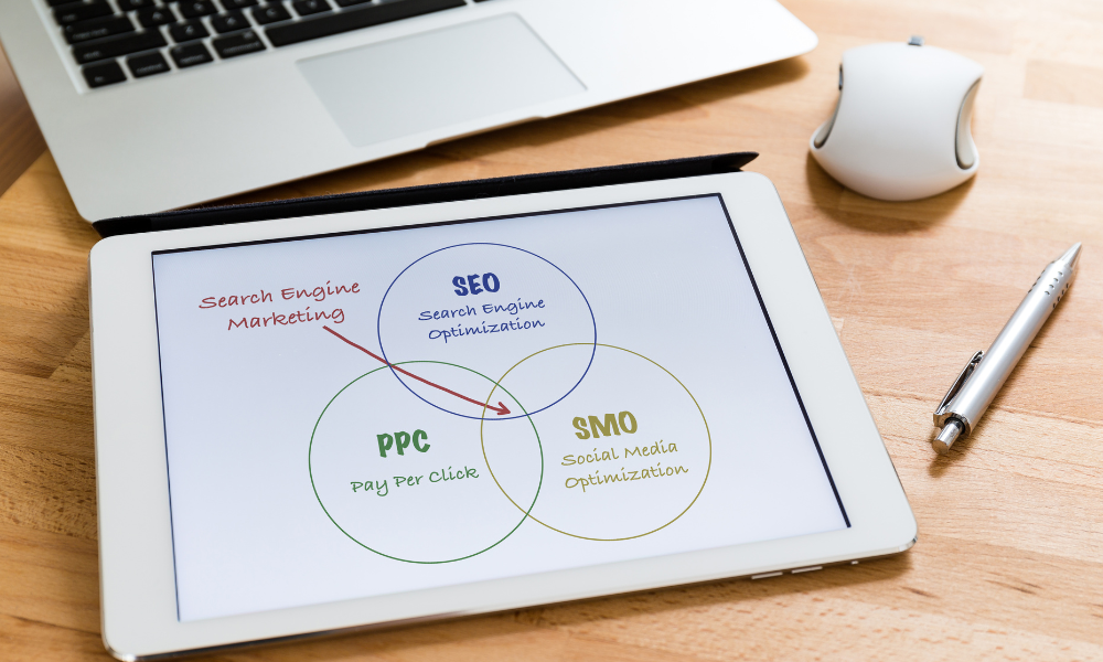 PPC and SEO